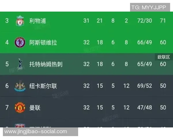 英超精彩对决多特蒙德3-0战胜那不勒斯逆转时刻点燃全场热情